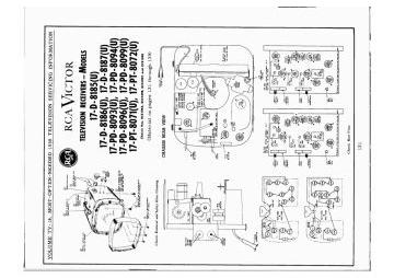 RCA-17 PD 8093U-1958.Beitman.TV14.Xref preview